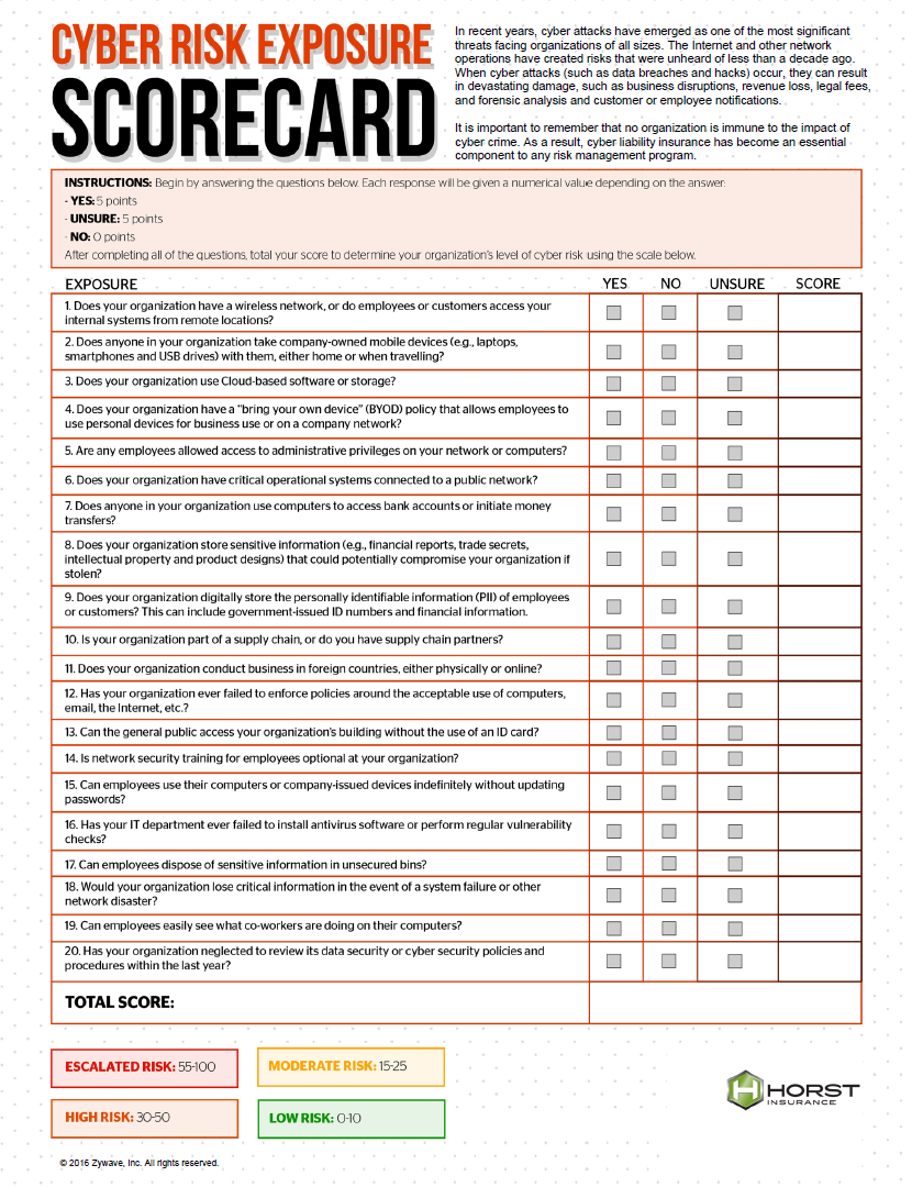 scorecard