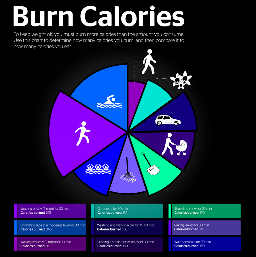 insurance, horst insurance, office health, obesity prevention