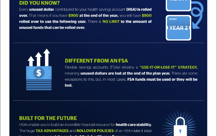 insurance, horst insurance, take advantage of your hsa, infographic
