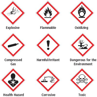 insurance, horst insurance, ghs, hazard communication program, chemical management