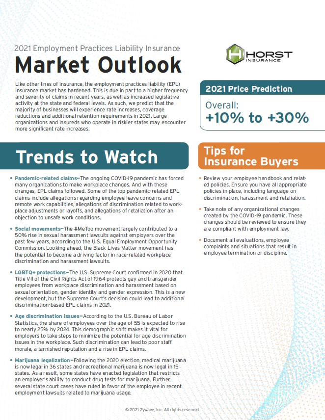 2021 Employment Practices Liability Insurance Market