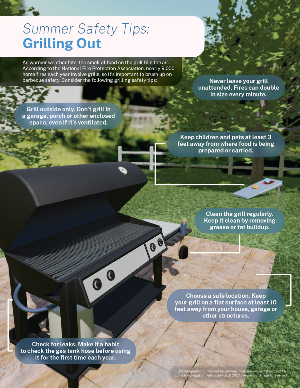 Grill Safety Infographic